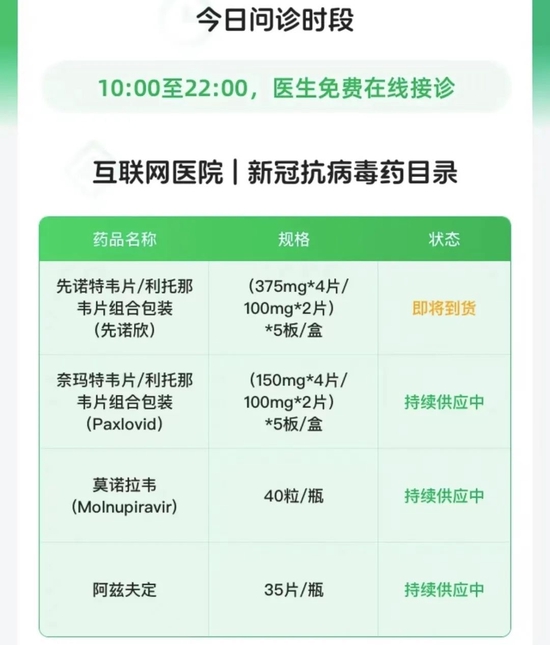 新冠药先诺欣上市，至少卖120万盒才能覆盖研发成本