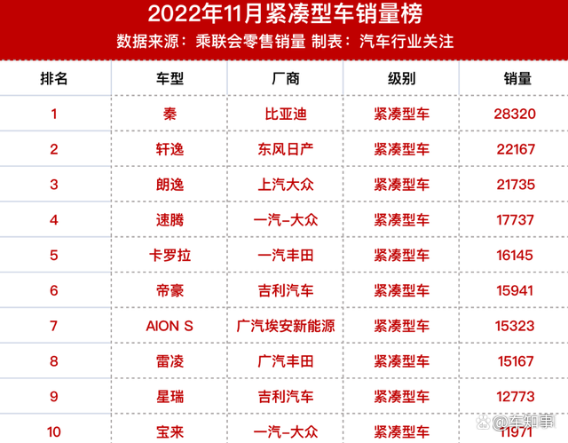 {賭馬}(口碑最好的家庭轿车)