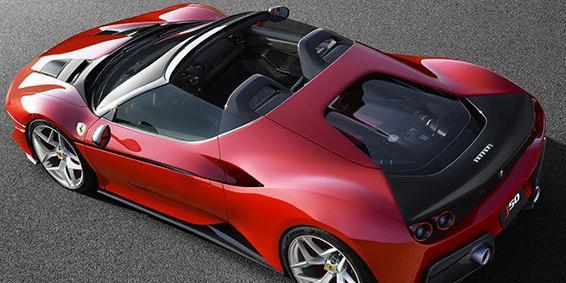 {老虎機}(法拉利十大限量版跑车)